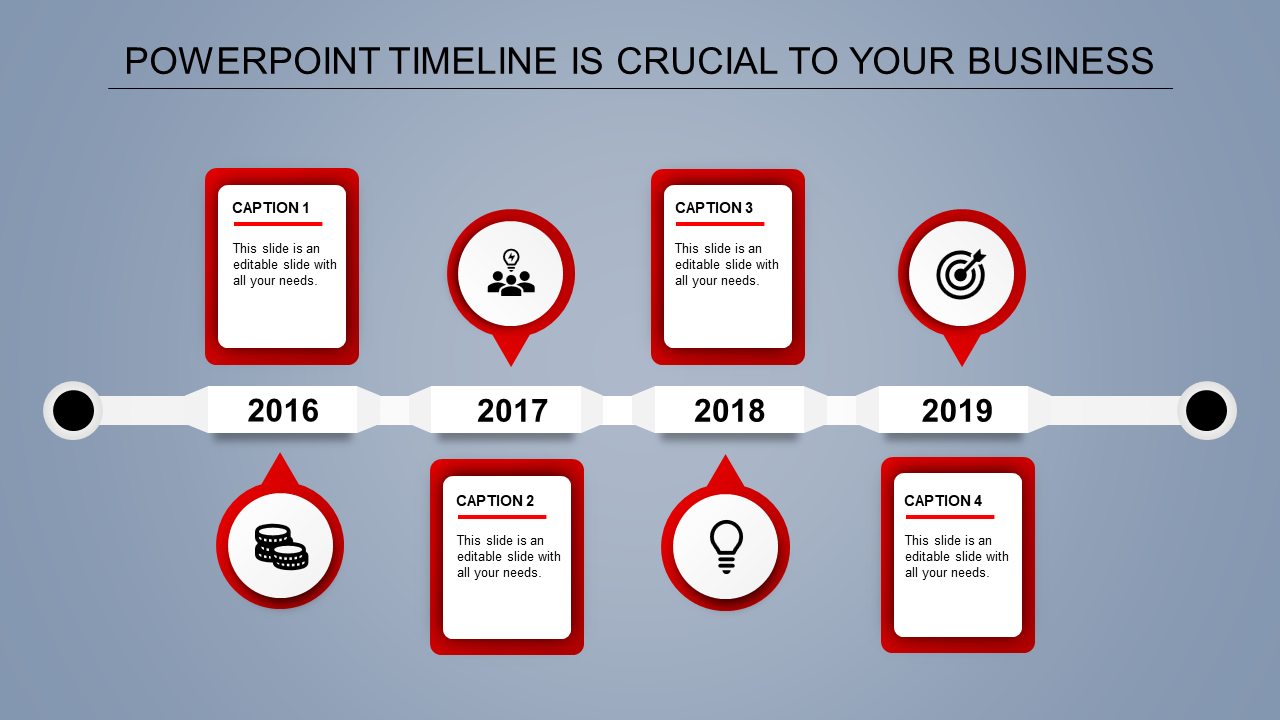 Incredible PowerPoint Timeline Template Presentation